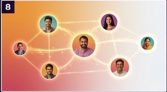 Step 8: Seller Empowerment Suite